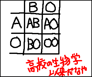 A^B^ׂ͂Ă̌t^܂\Ƃ}BȂ[